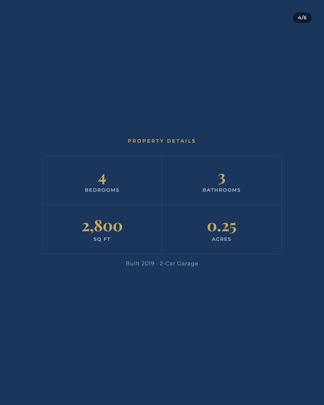 Carousel slide with property statistics